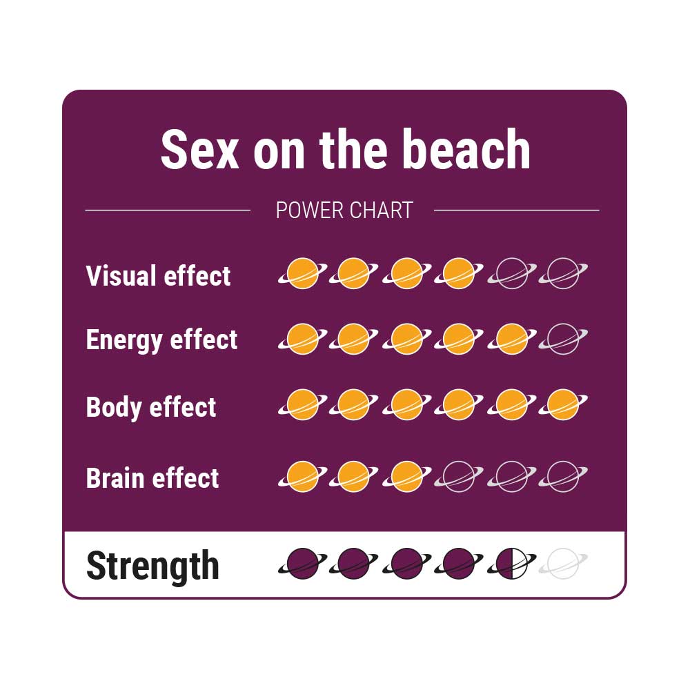 Sex on the beach - Truffels